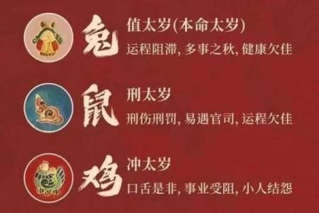 文江勇八字喜用神52讲
