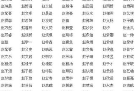 免费取名100分测试100分,免费起名测名