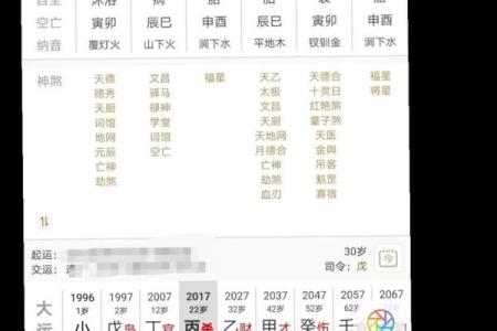 婚姻不好的八字