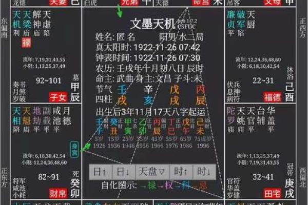 紫薇斗数流年父母吉凶