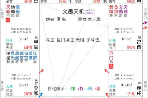 紫薇斗数反推生辰