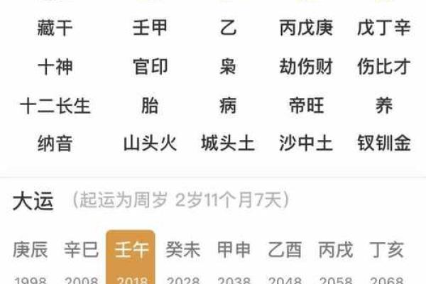 庚子年乙酉月八字更好的组合