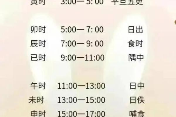 2019年6月6号寅时出生的男孩起名方法姓名