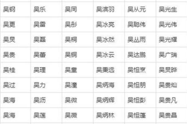 2019年6月6号寅时出生的男孩起名方法姓名