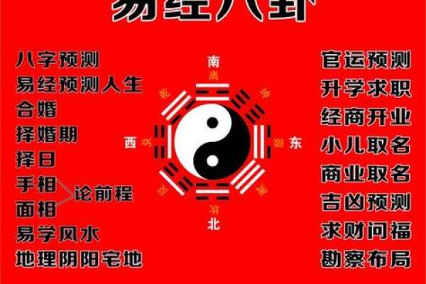 八卦与八字