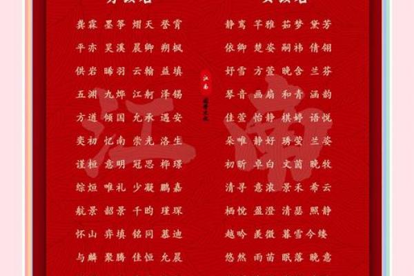 女儿生辰八字起名大全