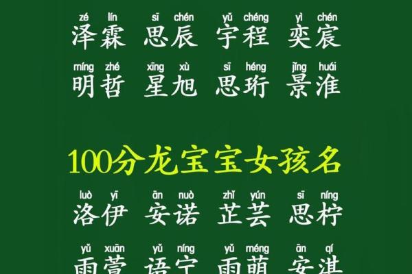名字免费测试查询 免费测试查询名字