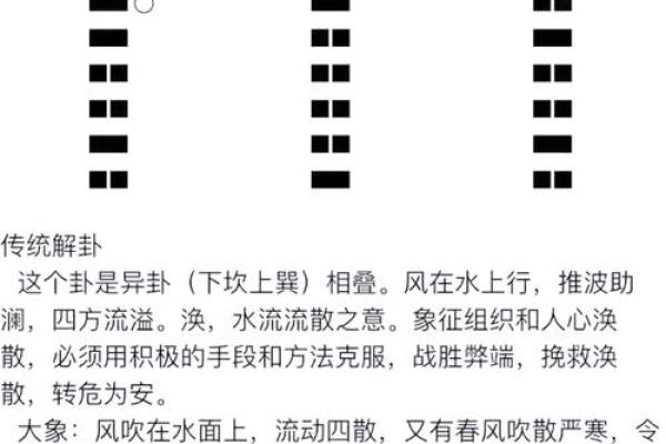 梅花易数手摇卦怎么排盘