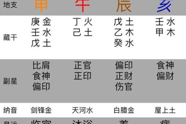 八字算命_属兔的人如何改运？