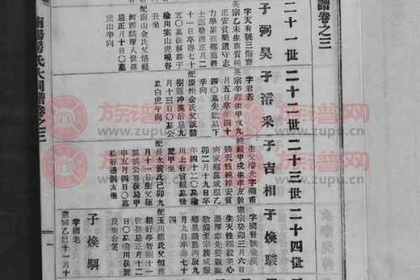 房姓女孩名字大全-房姓女孩起名字大全-房姓名字大全姓名