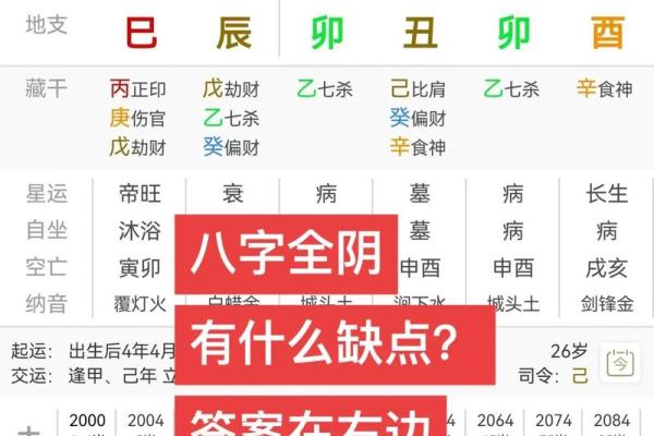 八字纯阴的男绝世好命 发展如何