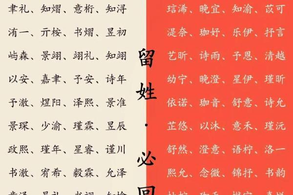 2018年出生的宝宝如何取名？父母给孩子取名方法有哪些？-华易网姓名