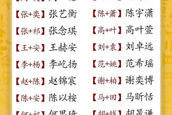 2018年出生的宝宝如何取名？父母给孩子取名方法有哪些？-华易网姓名