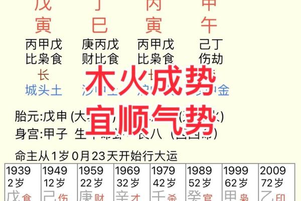 免费四柱八字算命