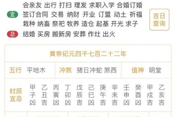 八字是什么肖