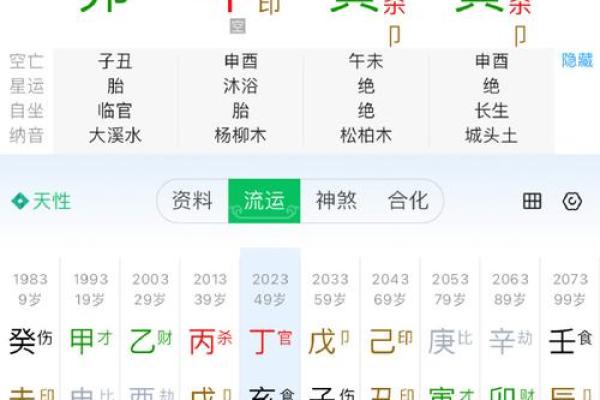 八字看宠妻狂魔,八字宠溺情话