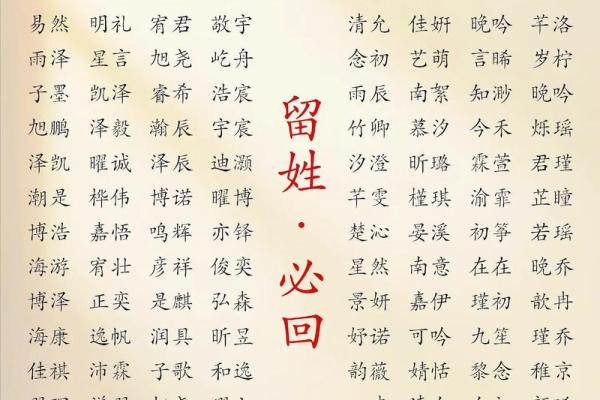 宝宝名字测试 宝宝名字选对了吗