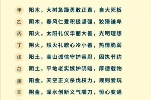 八字带天医好不好 八字带天医管用吗