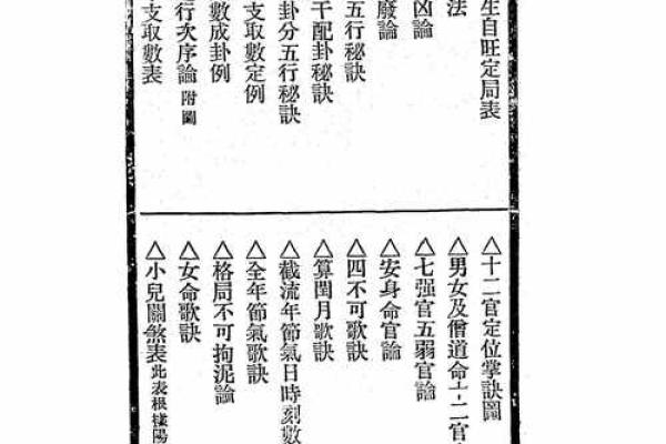 《周易是通过什么原理算命的？知道真相后…》
