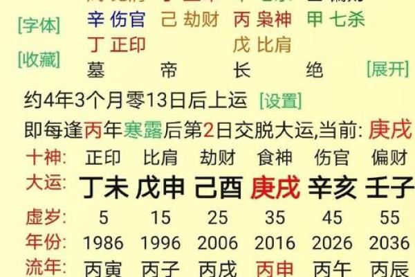 八字里蕴含着你的财运