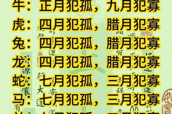 八字亡神什么意思