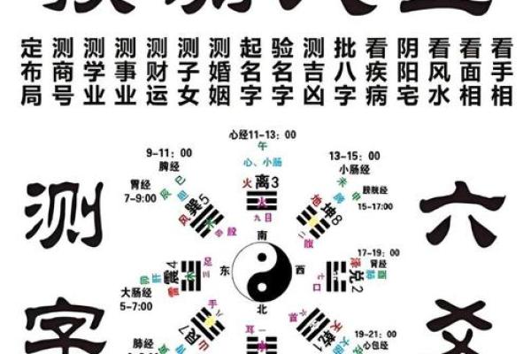 易经网算命