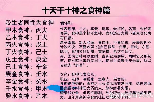 八字食神