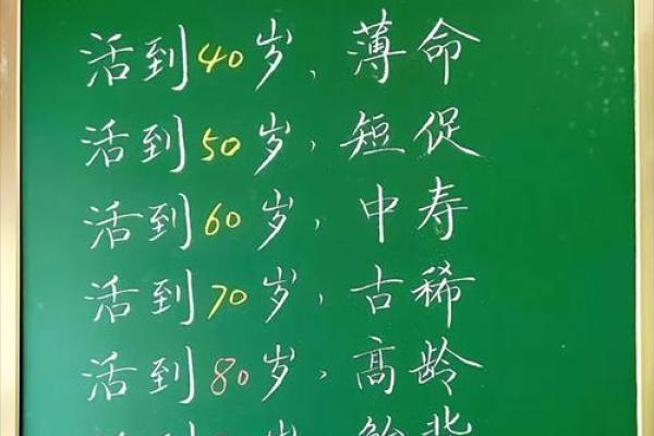算命算的准吗,算一次命折寿一次