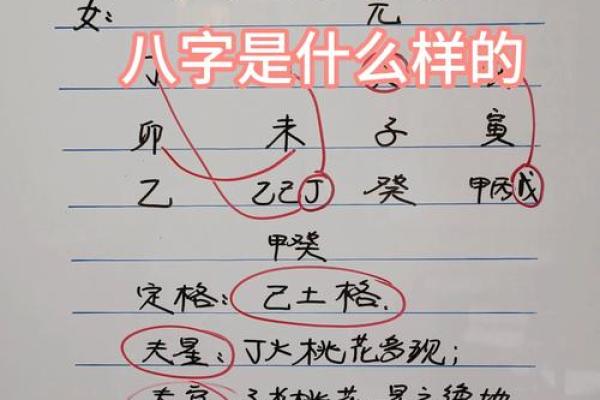 嫁入豪门的八字