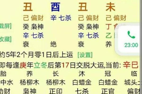 八字姻缘算命
