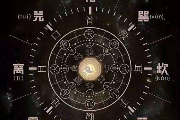 八字越过越顺：如何改善你的八字，让命运更加美好和顺畅