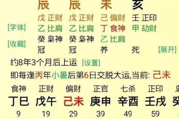 一生不缺财命八字