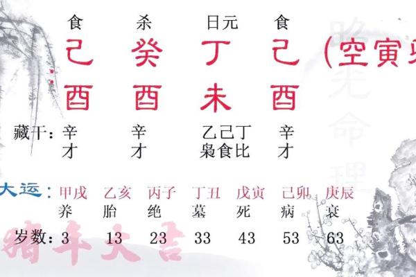八字纯阴为什么很有厉害 有什么特征