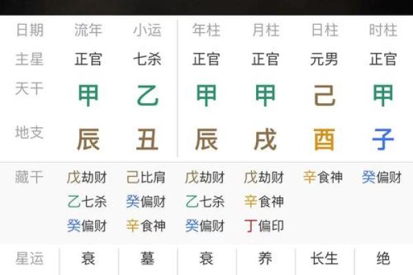 生辰八字排盘免费