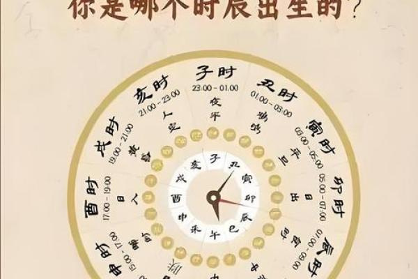 2019年3月31号卯时出生的女孩如何起名姓名