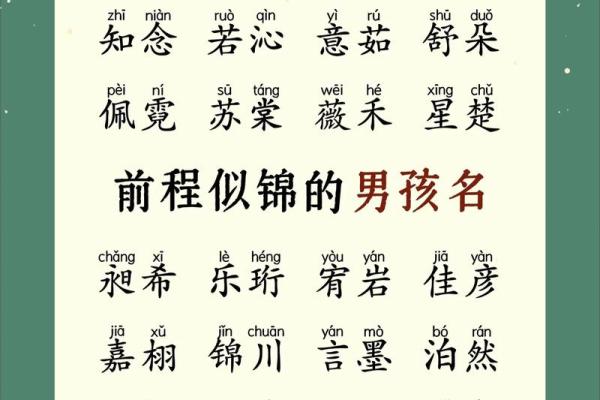 2019年出生的姓余女孩如何起名，宜用什么字姓名