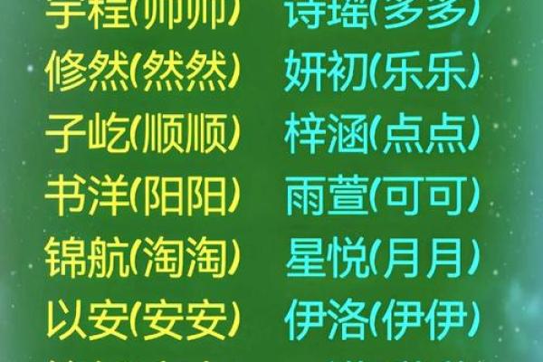 起名取名姓名测试吉凶查询