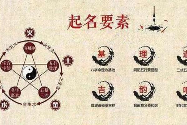 快369起名算命网