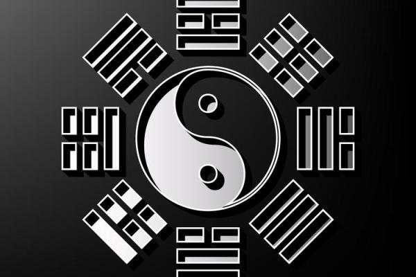 阴阳八卦算命,阴阳八卦看命