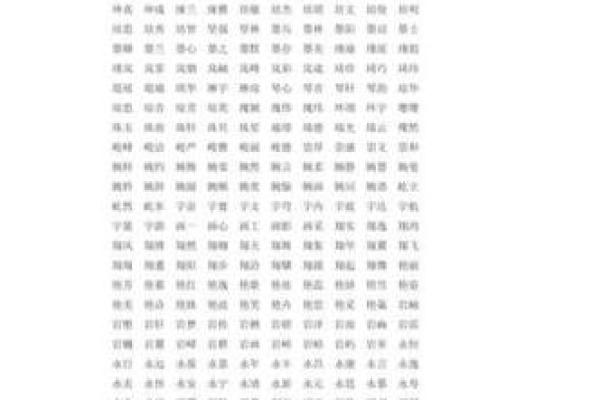 如何根据八字取名？