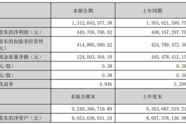2019年4月13号子时出生的男孩要怎么起名字姓名