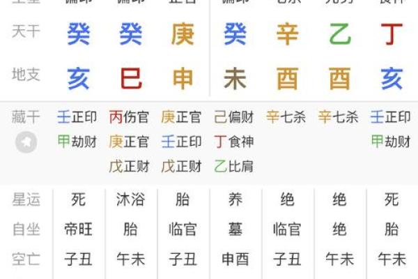 八字流年吉凶查询