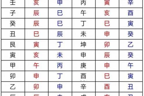 克夫八字神煞详解 克夫八字神煞是什么