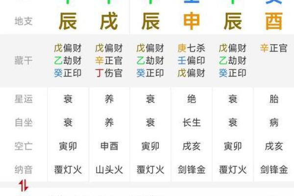 八字免费测试名字,八字姓名解析免费测试
