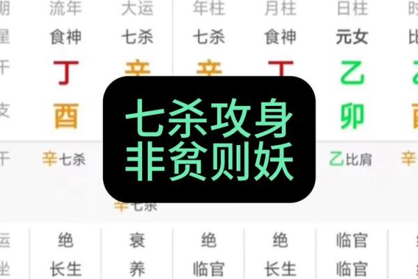八字七杀在时辰