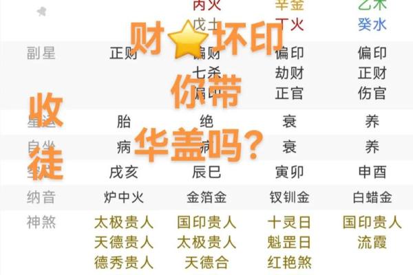 八字偏印男生性格特点及克服方法