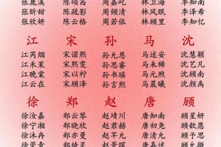 宝宝起名三步曲和六大忌讳-姓名学-华易网姓名