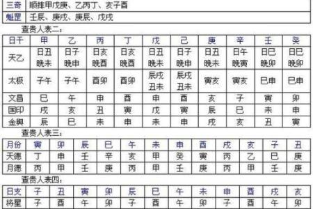 免费生辰八字算命网
