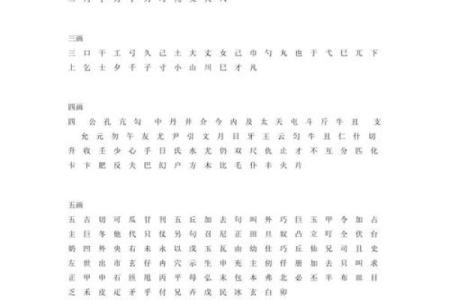 名字笔画算命