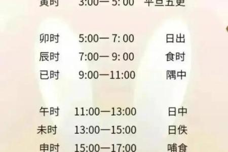 2019年6月6号寅时出生的男孩起名方法姓名